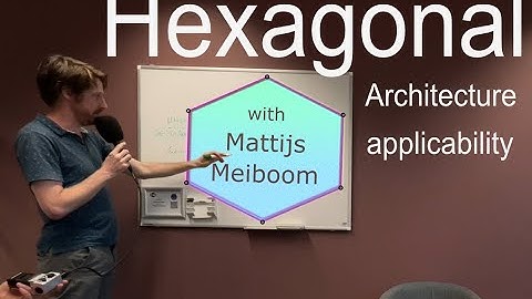 Hexagonal Architecture with Mattijs Meiboom | The applicability