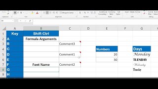 Excel Lesson-97,How to use [ Ctrl + Shift + ( A to Z ) ] Function key in Excel-Part-1,