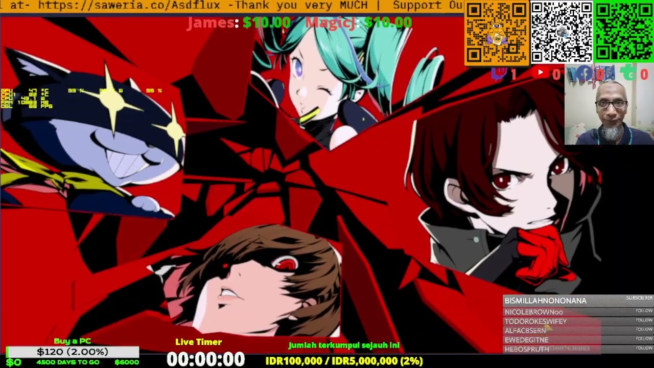 Makoto is IN THE HOUSE P5X Meta Jewels 