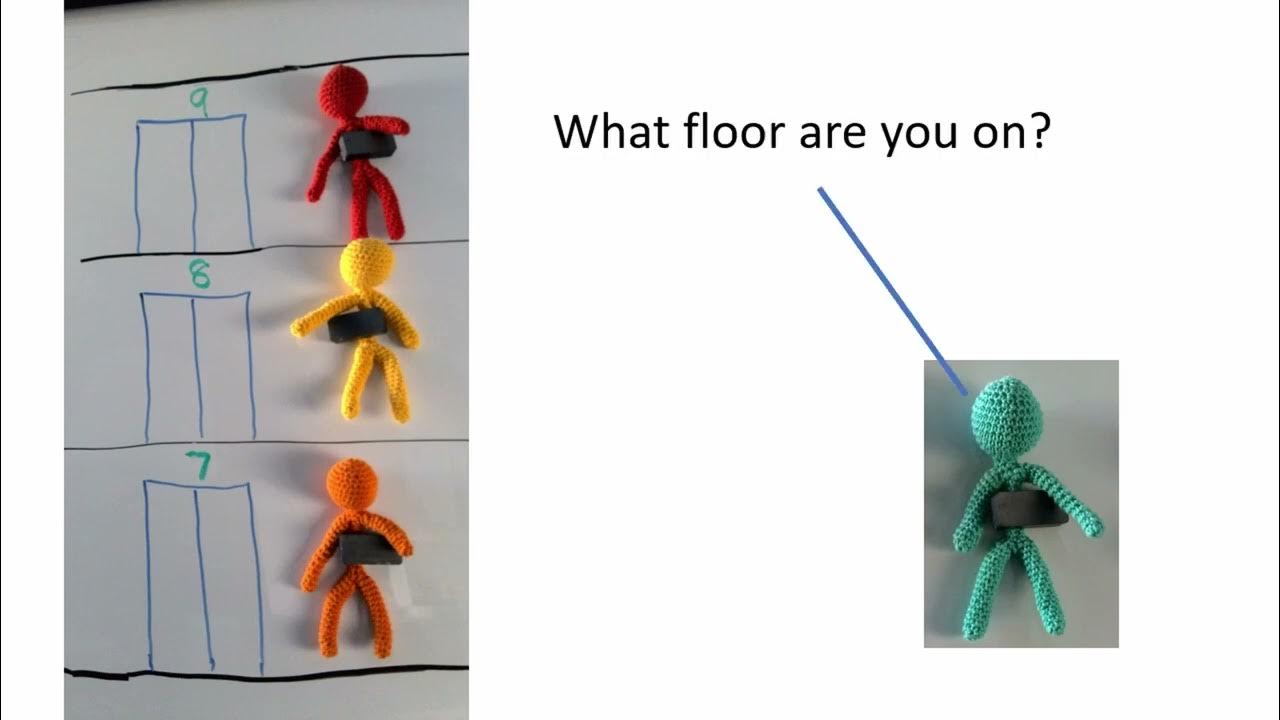 What floor are you on? YouTube