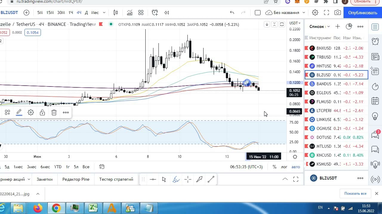 АльтОбзор,вход по BLZ 15 06 2022