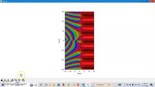 Zeta function graph using python programming | Matplotlib