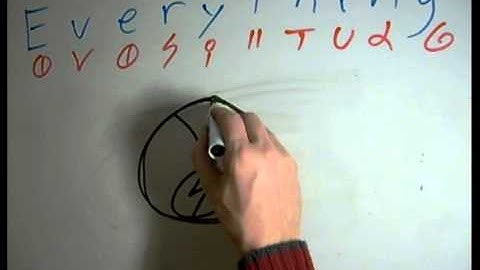 Design Everything - Dscript Text Art Lessons - 2012