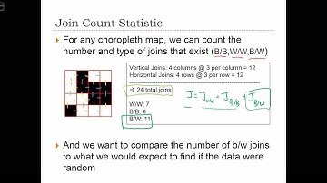 GEOG 3020 Lecture 20-3 Area Pattern Analysis