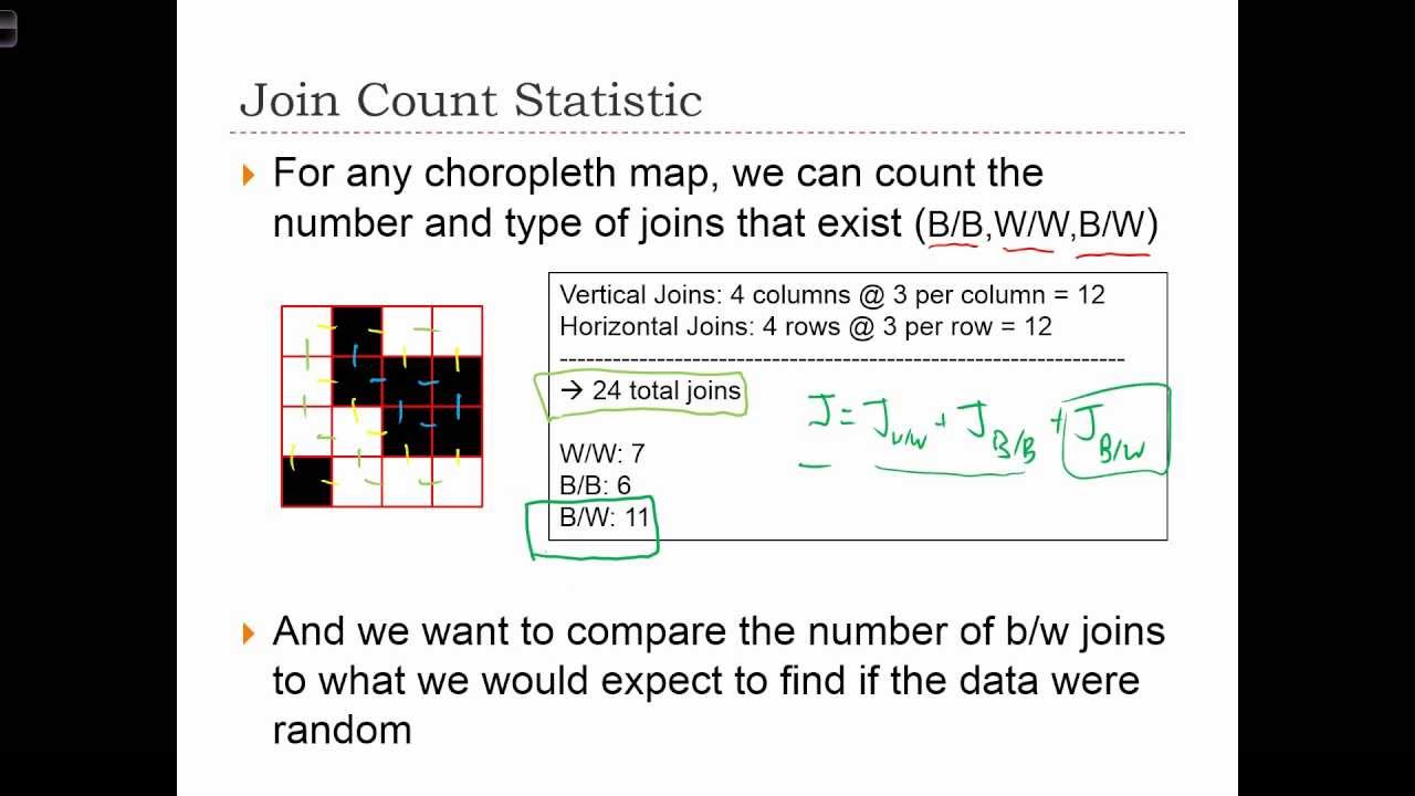 ⁣GEOG 3020 Lecture 20-3 Area Pattern Analysis