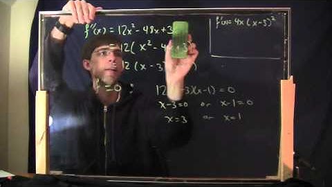 (OLD) Applied Calc 1, Episode 21: Curve sketching