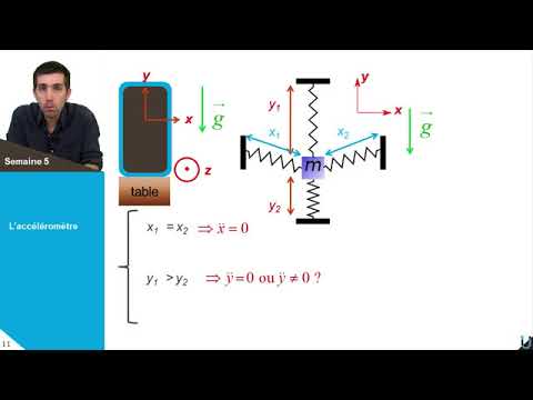 Vidéo: Qu'est-ce Qu'un Accéléromètre Dans Un Téléphone