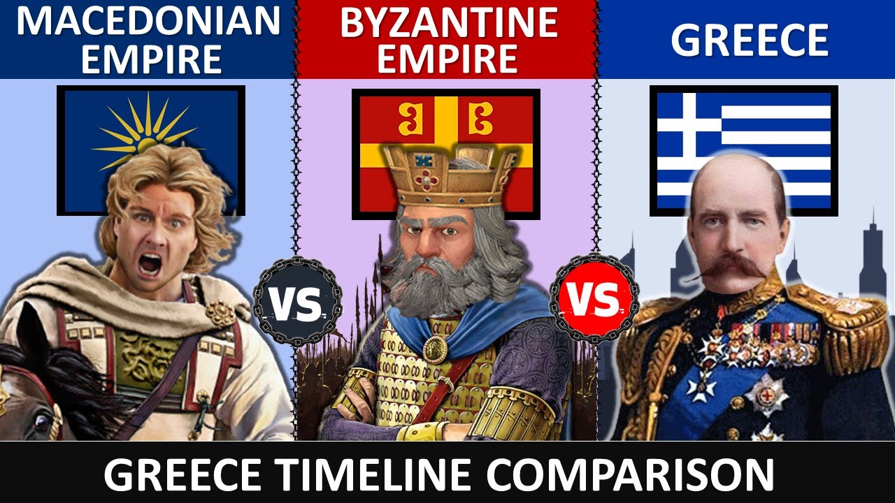 Macedonian empire vs Byzantine Empire vs GreeceCountry Timeline Comparison