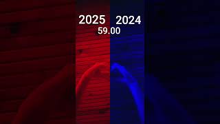 Hala 2025 E Alışamadım Resimi