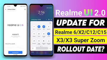 Realme UI 2.0 Update For Realme 6/X2/C12/C15/X3/X3 Super zoom Rollout Date? |Realme UI 2.0 1st batch