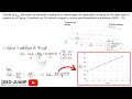 Cómo CALCULAR la q ADMISIBLE de una ZAPATA - Ejercicio 1 - METODOLOGÍA DE TERZAGHI