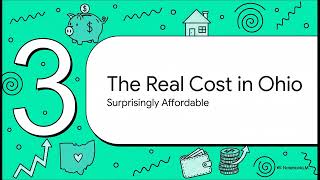 Renters Insurance in Ohio: What You MUST Know About Cost, Coverage & Your Rights