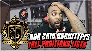 NBA 2K18 FULL ARCHETYPES LIST! Breakdown All Positions + Primary & Secondary Skills | Road To 99