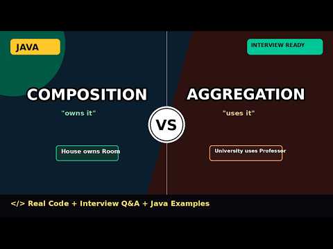 Composition vs Aggregation in Java — Explained with Easiest Explanation + Live Code + Interview Q&A
