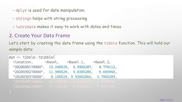 Extracting Day, Month, and Year from Date Strings in RStudio
