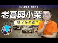 ChatGPT估算 老高與小茉 2024年將賺多少錢 ChatGPT估算 老高與小茉 2024年將賺多少錢