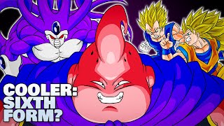 What If Cooler was Canonically Good? 17