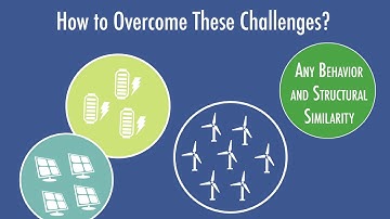 Control Inversion: A New Design Framework for Controlling Large-Dimensional Networks