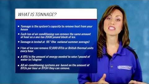Air Conditioner Tonnage: Intelligent Design Explains