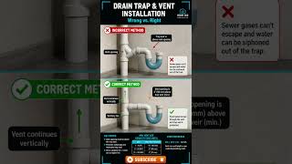 Drain Trap & Vent Installation