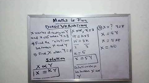 Master direct variation in minutes! 