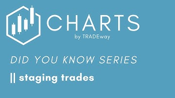 Charts by TRADEway | Did You Know Series | Staging Trades