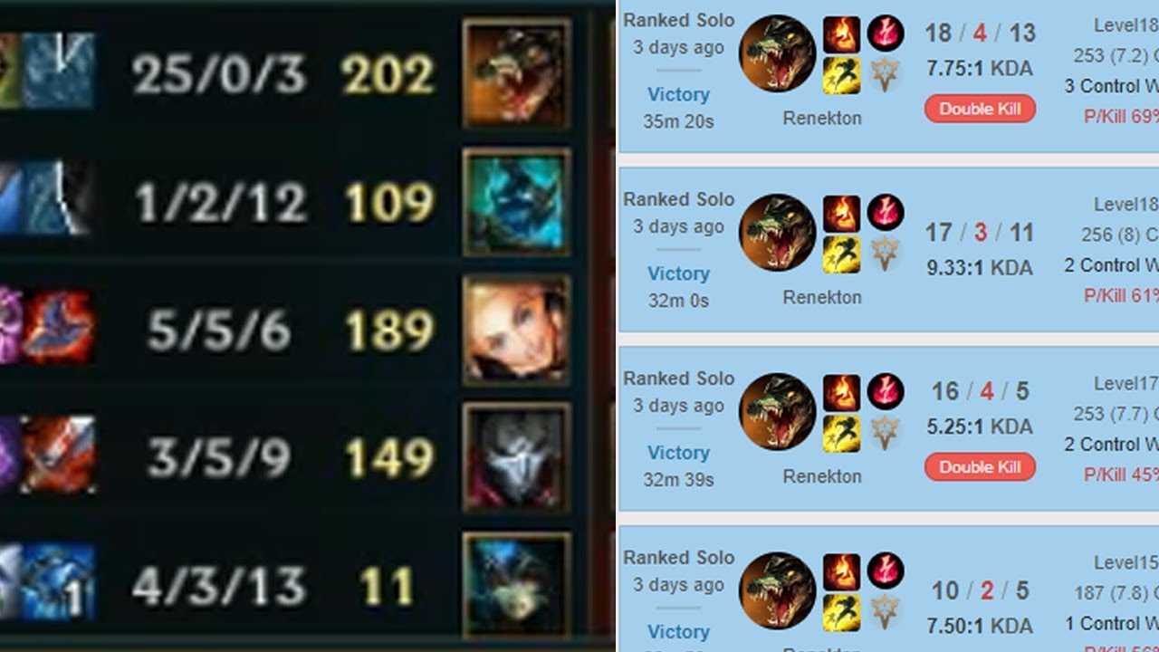 LoL Boost, The No1 Elo Boost & LoL Boosting Services