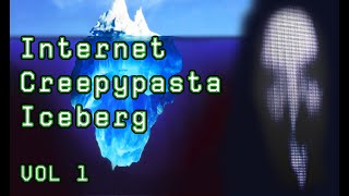 The Internet/Tech Creepypasta Iceberg Explained (Vol 1)