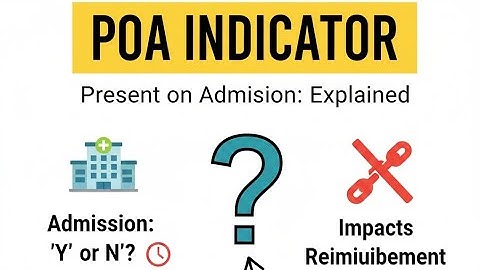 POA INDICATOR Explained🖲- #IP-DRG Guideline section 2