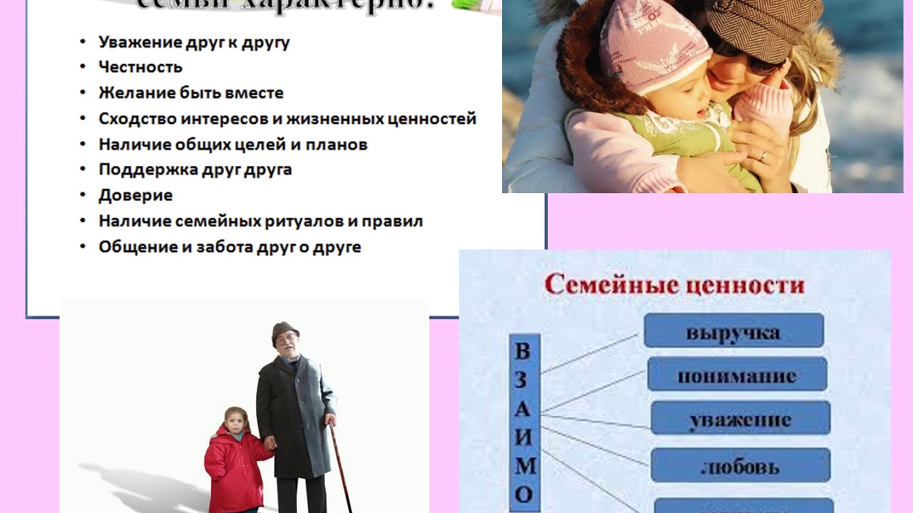 Анкета на тему семейные традиции. Семейные ценности. Тест семья семейные ценности. Семья и семейные традиции. Тест на ценности.