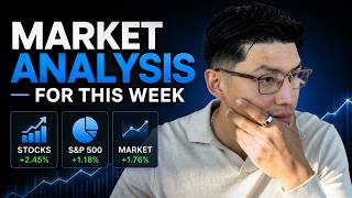My Clients Made 60% in 2 Months | Here's What I'm Watching This Week