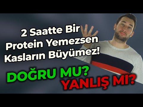 Video: İnşa Etmek Için Ne Kadar Yemeniz Gerekiyor