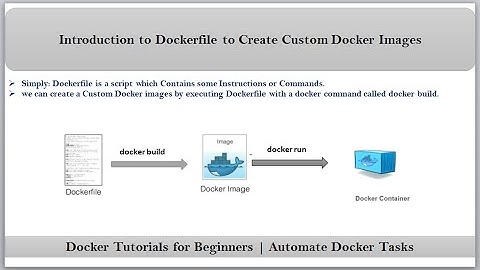 Docker Tutorials | Introduction to Dockerfile to Create Custom Docker Images | Docker build