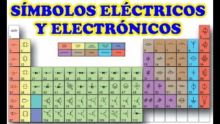 👉CIRCUITOS ELÉCTRICOS #03 💥💥💥. Símbolos eléctricos y electrónicos. 100% práctico.