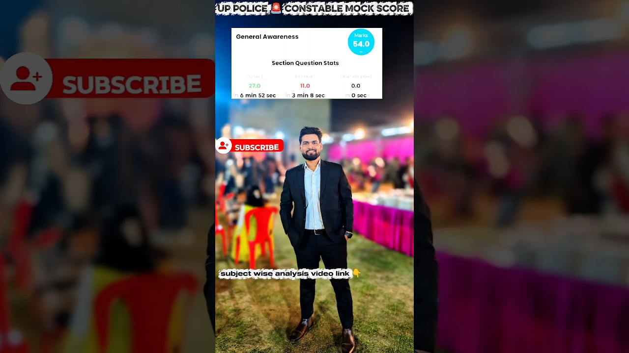 Up police 🚨 constable New Vacancy Mock Test Score RWA 15 February 2026| Safe score | Uppac