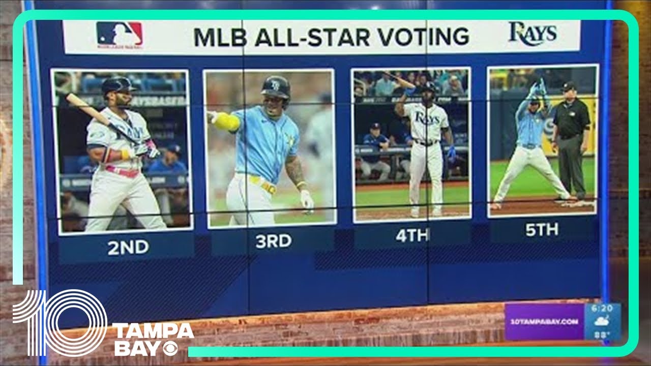 2023 MLB All-Star Game: How are Rays players doing in voting process ...