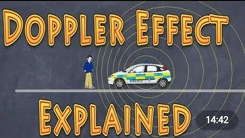 MDCAT Physics | Unit#6 Waves Doppler effect and it