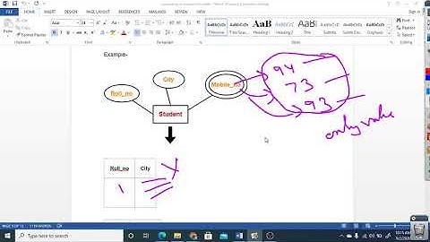Lecture 1.7 | DBMS | Conversion from E-R Diagrams to Tables part-1 | Dr. Pushpa Choudhary