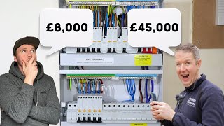 Revealing costs UK electrics  Pricing a Rewire together