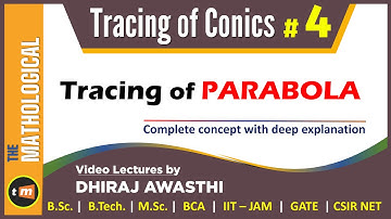 Tracing of Parabola |  tracing of conics bsc 1st year | tracing of parabola in hindi