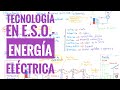 1# Tecnología en la ESO.- Producción y distribución de energía eléctrica.