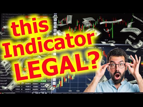 POWERFUL Forex Scalping Indicator ALL Traders MUST HAVE | Gain 20-80 PIPS per Trade