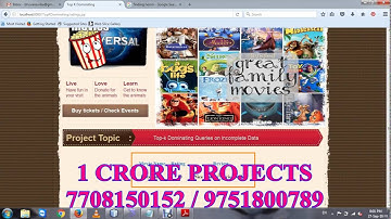 Top k Dominating Queries on Incomplete Data - 1Crore Projects