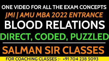 BLOOD RELATIONS MCQs | JMI AMU MBA 2022 Entrance| Direct| Coded| Puzzled Relations| All in one video