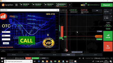 LAUNCH OF THE NEW ROBOT BINARY MASTER PRO (OTC) FULL VERSION