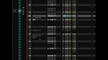 Aphex Twin Vordhosbn in renoise