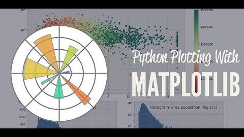 Mastering Matplotlib: Creating Beautiful Visualizations with Python on Colab Research [Tutorial]