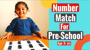 Number Match For Pre-Schoolers/Subitizing Skill/What Is Subitizing And Why Its Important/Early Math