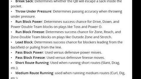 Madden 19 - A Look At New Ratings