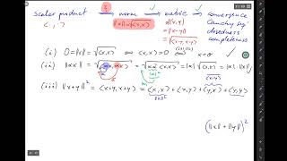 Celebrity Approx&Stab - 2. Crash course on Functional Analysis (C2-13): Hilbert spaces II Wealth